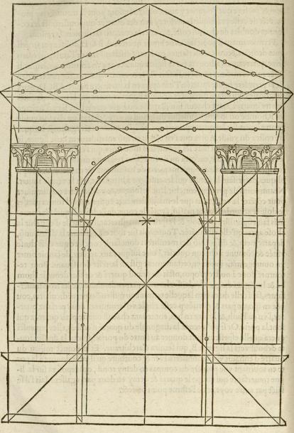 Dans cette édition de 1561, une planche, la porte antique au f. B6 v, est remplacée par rapport aux deux éditions antérieures du mme ouvrage.